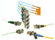 Оптоволоконные решения Molex
