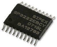 Конвертеры данных Texas Instruments