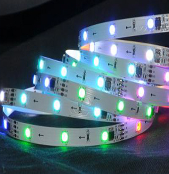 &nbsp; &nbsp; &nbsp; &nbsp; RGBW LED STRIP