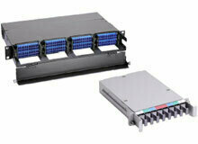 OptoConnect для монтажа в стойку Molex